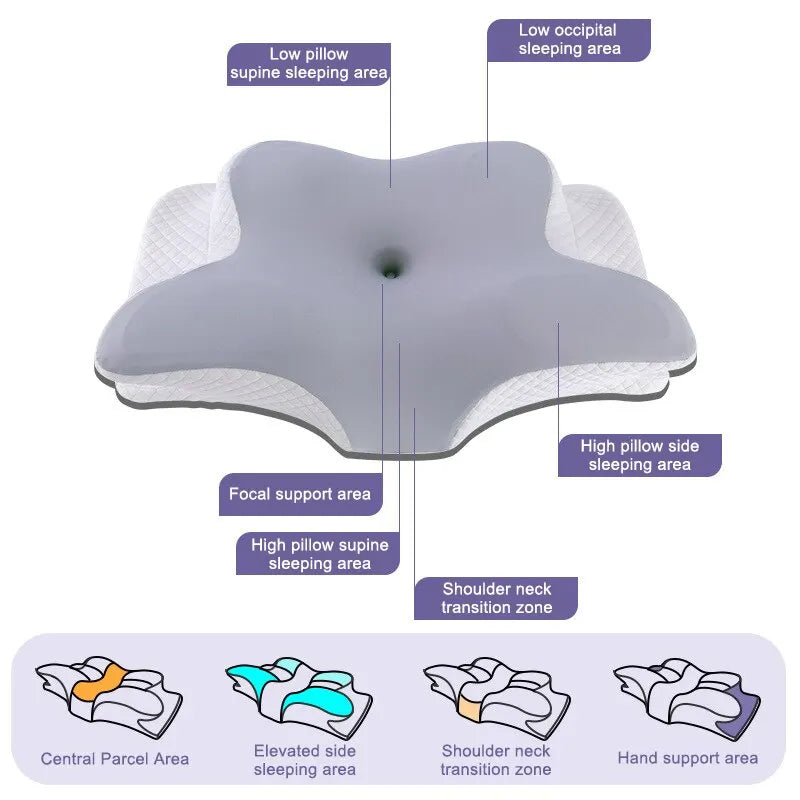 Memory Foam Pillows Butterfly Shape