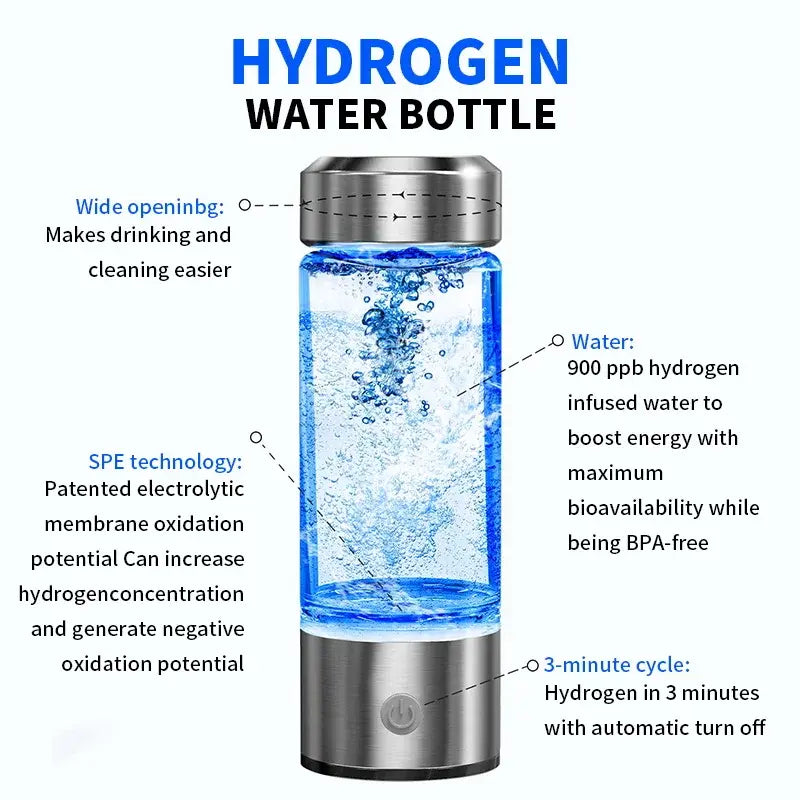 Hydrogen Inhalation Device