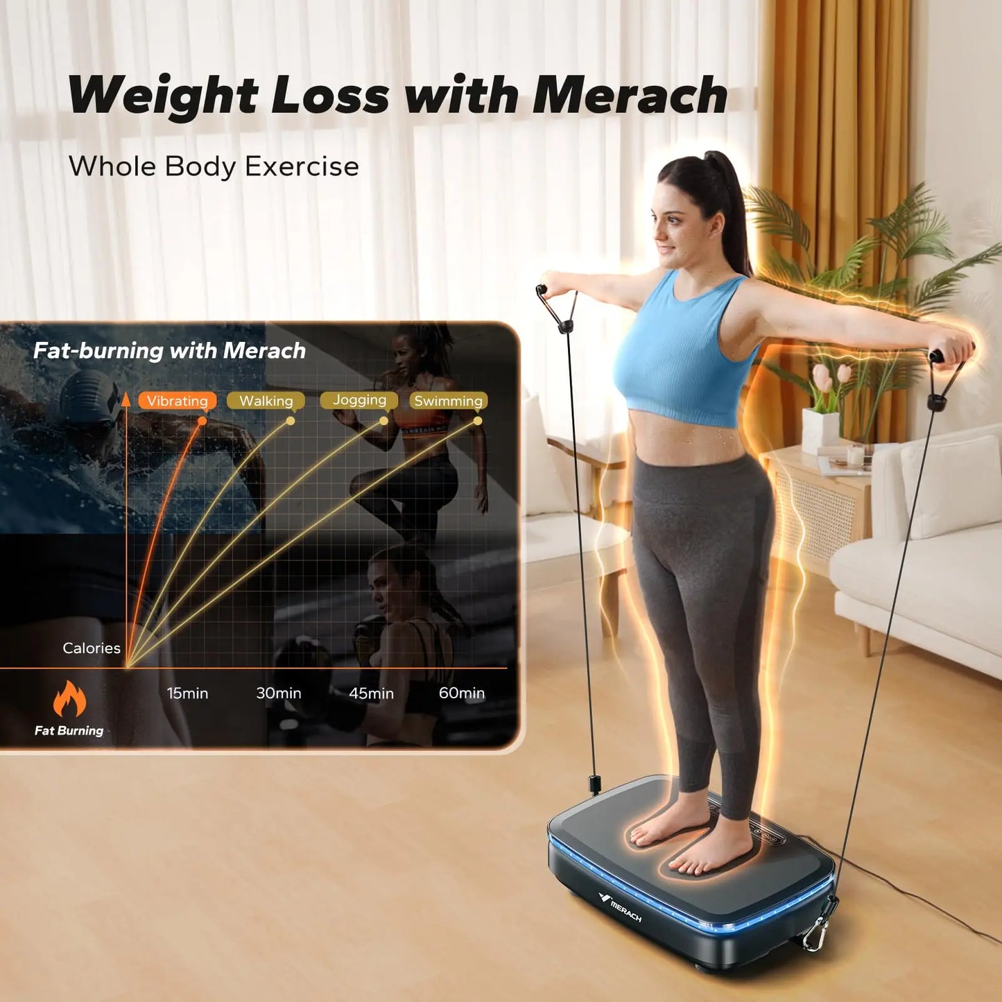 VibroFit Vibration Plate